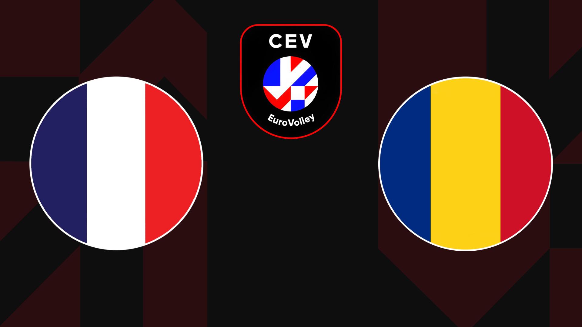 Men’s European Volleyball Championship