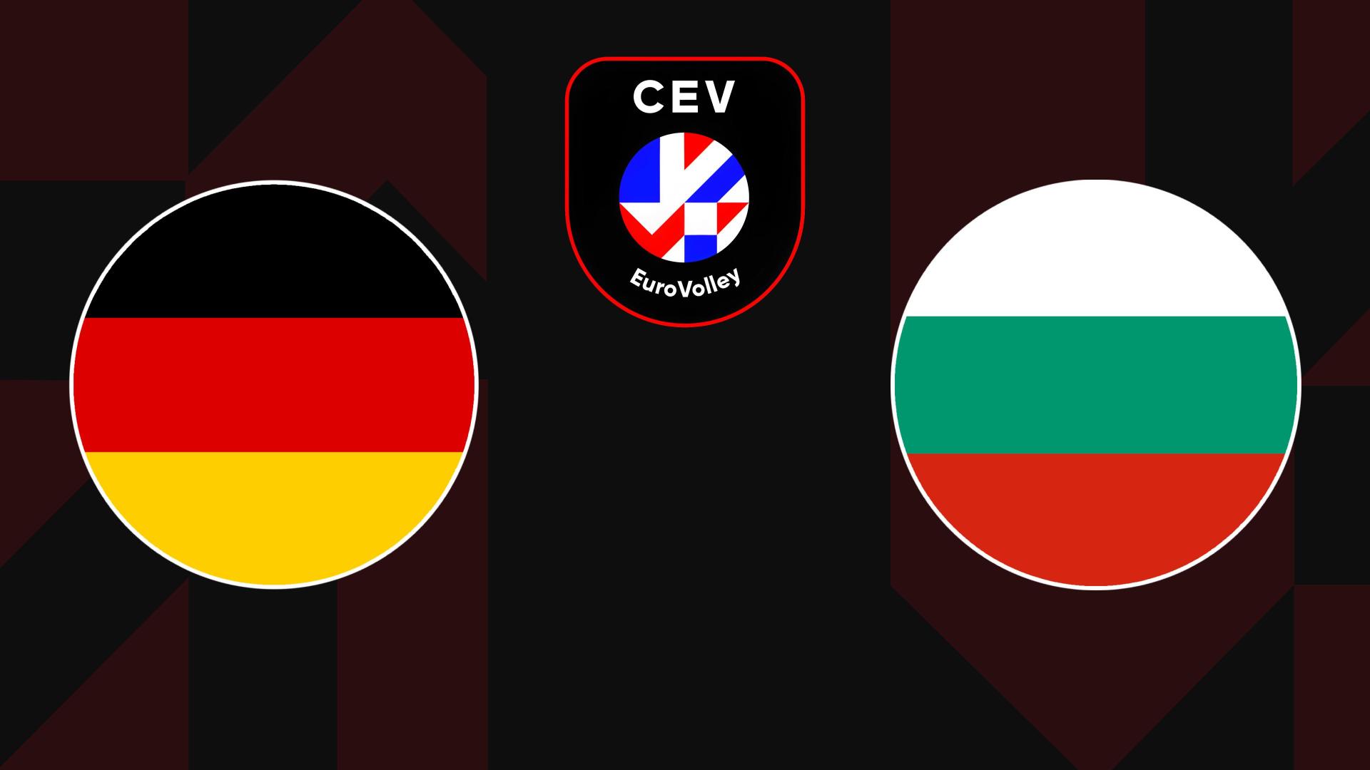 Men’s European Volleyball Championship