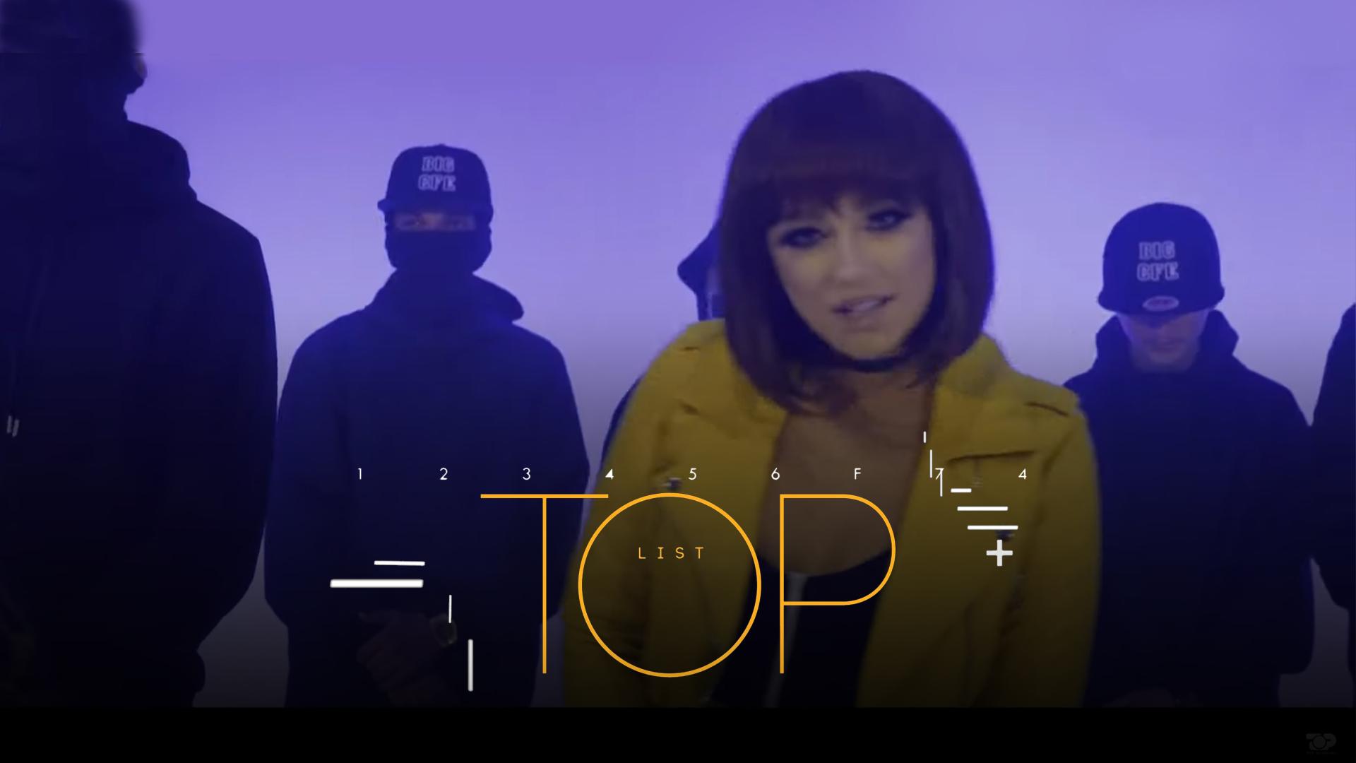 Top List