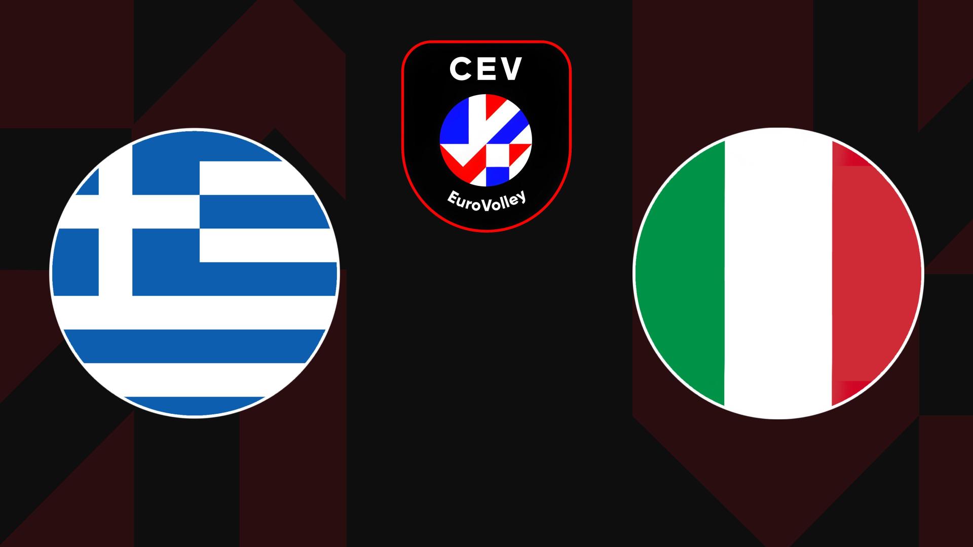 Men’s European Volleyball Championship